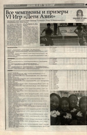 Обложка Электронного документа: Все чемпионы и призеры VI игр "Дети Азии"