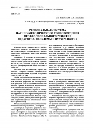 Обложка Электронного документа: Региональная система научно-методического сопровождения профессионального развития педагогов: проблемы и пути развития <br>Regional system of scientific and methodological support for the professional development of teachers: problems and ways of development