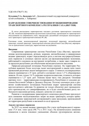 Обложка Электронного документа: Направления совершенствования функционирования транспортного комплекса Республики Саха (Якутия)