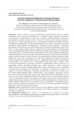 Обложка Электронного документа: Анализ биоразнообразия млекопитающих долины верхнего течения реки Индигирки = Biodiversity analysis of mammals in the upper Indigirka River valley