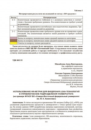 Обложка Электронного документа: Использование HR-метрик для внедрения Lean-технологий в управленческие подразделения университета (на примере ФГАОУ ВО "Северо-Восточный федеральный университет им. М. К. Аммосова") = Using HR metrics to implement lean technologies in administrative units of a university (case Study of M. K. Ammosov North-Eastern Federal University)