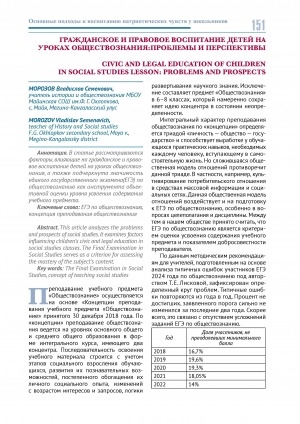 Обложка Электронного документа: Гражданское и правовое воспитание детей на уроках обществознания: проблемы и перспективы = Civic and legal education of children in social studies lesson: problems and prospects