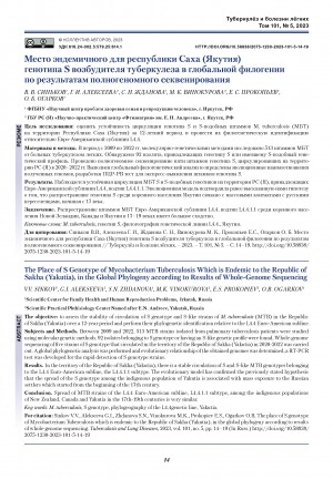 Обложка Электронного документа: Место эндемичного для Республики Саха (Якутия) генотипа S возбудителя туберкулеза в глобальной филогении по результатам полногеномного секвенирования = The Place of S Genotype of Mycobacterium Tuberculosis Which is Endemic to the Republic of Sakha (Yakutia), in the Global Phylogeny according to Results of Whole-Genome Sequencing