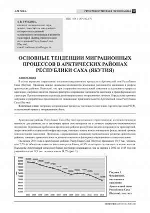 Обложка Электронного документа: Основные тенденции миграционных процессов в арктических районах Республики Саха (Якутия) = Main tendencies in migration processes in Arctic regions of the Republic of Sakha (Yakutia)