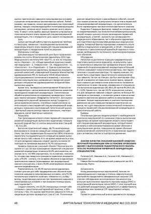 Обложка Электронного документа: Анализ качества оказания базовой сердечнолегочной реанимации при остановке кровообращения у выпускников педиатрического факультета (по результатам первичной аккредитации специалистов)