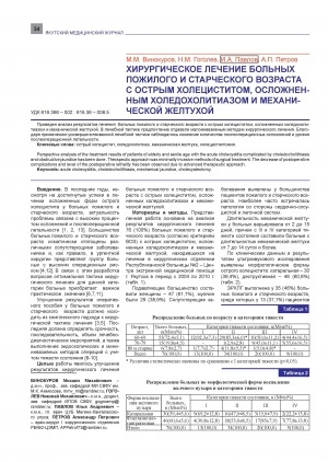 Обложка Электронного документа: Хирургическое лечение больных пожилого и старческого возраста с острым холециститом, осложненным холедохолитиазом и механической желтухой = Surgical treatment of elderly and senile patients with acute cholecystitis complicated by choledocholithiasis and obstructive jaundice