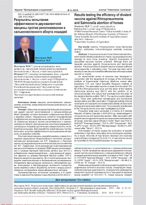 Обложка Электронного документа: Результаты испытания эффективности двухвалентной вакцины против ринопневмонии и сальмонеллезного аборта лошадей = Results testing the efficiency of divalent vaccine against rhinopneuvmonia and salmonella abortion of horses