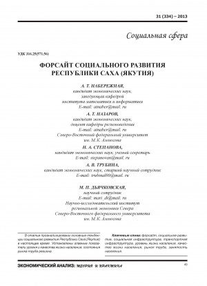 Обложка Электронного документа: Форсайт социального развития Республики Саха (Якутия)