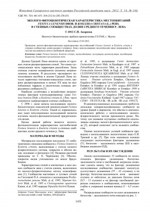 Обложка Электронного документа: Эколого-фитоценотическая характеристика местообитаний Festuca lenensis Drob. и Koeleria cristata (L.) pers. в степных сообществах долин среднего течения р. Лена = Ecological-phytocoenotic evaluation of habitats of Festuca lenensis and Koeleria cristata has been made in steppe communities of the middle reaches of the Lena river