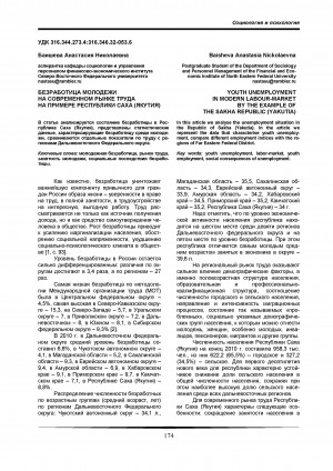 Обложка Электронного документа: Безработица молодежи на современном рынке труда на примере Республики Саха (Якутия) = Youth unemployment in modern labour-market by the example of the Sakha Republic (Yakutia)