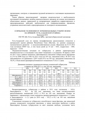 Обложка Электронного документа: О проблеме уклонения от лечения больных туберкулезом на примере Усть-Алданского района
