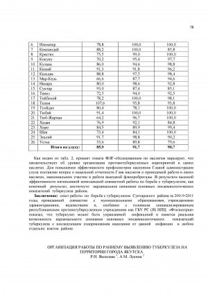 Обложка Электронного документа: Организация работы по раннему выявлению туберкулеза на территории города Якутска