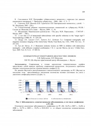 Обложка Электронного документа: Компьютерная томография в диагностике лимфом