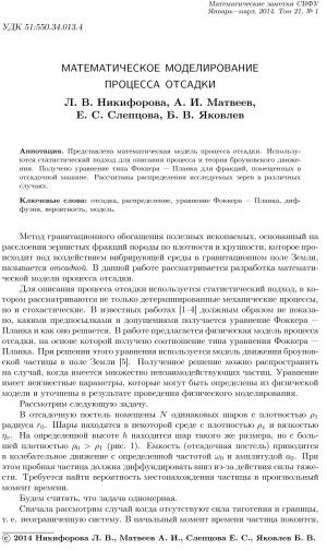 Обложка Электронного документа: Математическое моделирование процесса отсадки