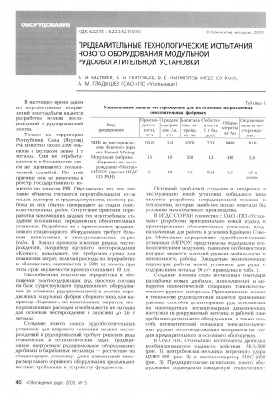 Обложка Электронного документа: Предварительные технологические испытания нового оборудования модульной рудообогатительной установки