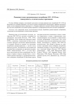 Обложка Электронного документа: Раннеякутские средневековые погребения XIV-XVII вв.: совокупность отличительных признаков <br>Early Yakut medieval burials of XIV-XVII centuries: distinctive features