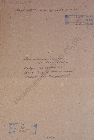 Обложка Электронного документа: Посемейный список по 2-му Чочуйскому наслегу Средне-Вилюйского улуса Вилюйского округа. 1 октября 1926 г. - 1 октября 1927 г.