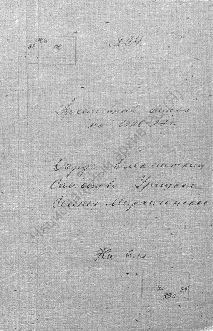 Обложка Электронного документа: Посемейный список по Мархачанскому селению Урицкого сельского общества Олёкминского округа. 1 октября 1926 г. - 1 октября 1927 г.