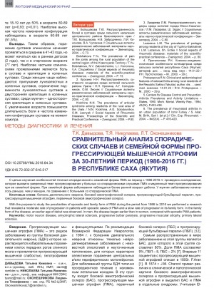 Обложка Электронного документа: Сравнительный анализ спорадических случаев и семейной формы прогрессирующей мышечной атрофии за 30-летний период (1986-2016 гг.) в Республике Саха (Якутия) <br>Comparative analysis of sporadic cases and family form of progressive muscular atrophy over a 30-year period (1986-2016) in the Republic Sakha (Yakutia)