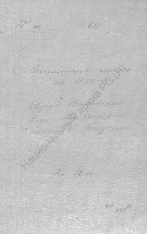 Обложка Электронного документа: Посемейный список по 4-му Тогуйскому наслегу Мастахского улуса Вилюйского округа. 1 октября 1927 г. - 1 октября 1928 г.
