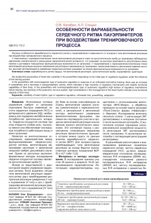 Обложка Электронного документа: Особенности вариабельности сердечного ритма пауэрлифтеров при воздействии тренировочного процесса