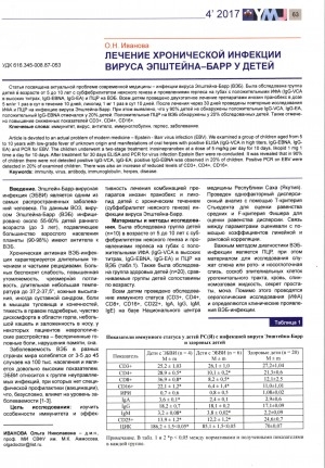 Обложка Электронного документа: Лечение хронической инфекции вируса Эпштейн-Барр у детей