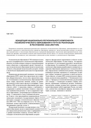 Обложка Электронного документа: Концепция национально-регионального компонента геоэкологического образования и пути ее реализации в Республике Саха (Якутия) <br>Conception of the national-regional component of geo-ecological education and its realization in the Republic of Sakha (Yakutia)