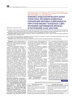 Обложка Электронного документа: Клинико-эндоскопическая характеристика эрозивно-язвенных поражений желудка и двенадцатиперстной кишки у больных с дисфункцией щитовидной железы в Республике Саха (Якутия)