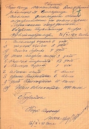 Обложка Электронного документа: Список вещей, принятых от жителей села Тонго-Кону Верхневилюйского района в фонд обороны