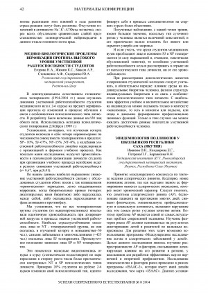 Обложка Электронного документа: Эпидемиология поллинозов у школьников Республики Саха (Якутия) <br>Epidemiology of allergic r hinits in pupils of the Republic Sakha (Yakutia)