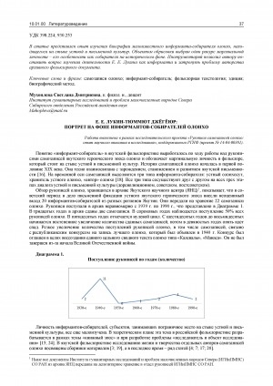Обложка Электронного документа: Е. Е. Лукин-Тюммют Джёгёюр: портрет на фоне информантов-собирателей олонхо