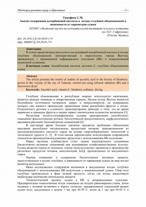 Обложка Электронного документа: Анализ содержания аскорбиновой кислоты в ягодах голубики обыкновенной в зависимости от параметров сушки
