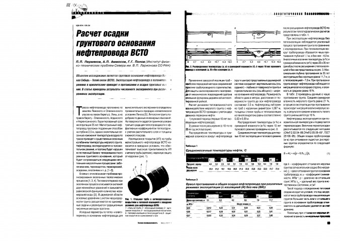 Обложка Электронного документа: Расчет осадки грунтового основания нефтепровода ВСТО