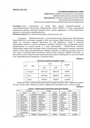 Обложка Электронного документа: Состояние коневодства в мире <br>The state of horse breeding in the world