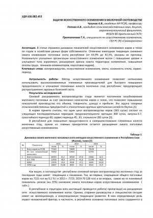 Обложка Электронного документа: Задачи искусственного осеменения в молочном скотоводстве <br>Problems of artificial insemination in dairy cattle breeding