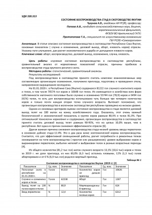 Обложка Электронного документа: Состояние воспроизводства стад в скотоводстве Якутии <br>State of herd reproduction in the cattle breeding of Yakutia