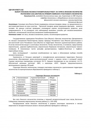 Обложка Электронного документа: Выбор способов лесовосстановительных работ на гарях в Ленском лесничестве Республики Саха (Якутия) на примере Нюйского участкового лесничества <br>The choice of methods of reforestation on burned in the Lensky forest area of the Republic of Sakha (Yakutia), for example Nyskoga district forestry
