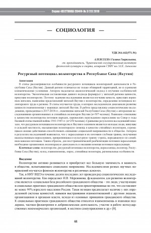 Обложка Электронного документа: Ресурсный потенциал волонтерства в Республике Саха (Якутия) <br>Resource Potential of Volunteering in the Republic of Sakha (Yakutia)