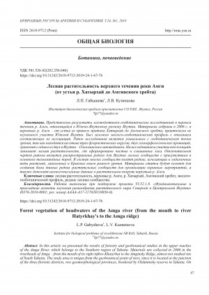 Обложка Электронного документа: Лесная растительность верхнего течения реки Амги (от устья р. Хатырхай до Амгинского хребта) <br>Forest vegetation of headwaters of the Amga river (from the mouth to river Hatyrkhay's to the Amga ridge)