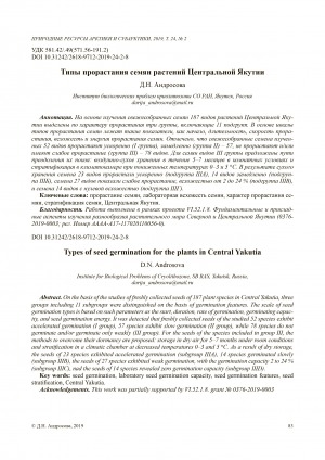 Обложка Электронного документа: Типы прорастания семян растений Центральной Якутии <br>Types of seed germination for the plants in Central Yakutia