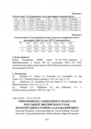 Обложка Электронного документа: Типохимизм самородного золота из россыпей Эвотинского уран-золоторудного района (Алданский щит) <br>Typochemical features of native gold from placers of Evotinsky uranium-gold ore district (Aldan Shield)
