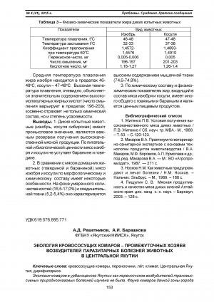 Обложка Электронного документа: Экология кровососущих комаров – промежуточных хозяев возбудителей паразитарных болезней животных в Центральной Якутии <br>Ecology of mosquitoes – carriers of parasitic diseases of animals in Central Yakutia