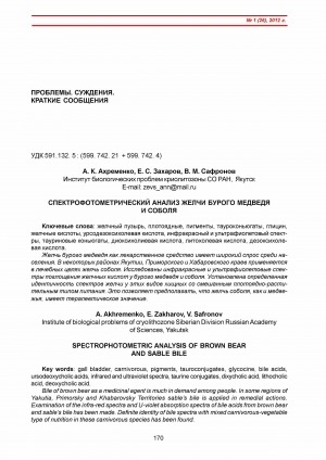 Обложка Электронного документа: Спектрофотометрический анализ желчи бурого медведя и соболя <br>Spectrophotometric analysis of brown bear and sable bile