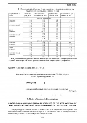 Обложка Электронного документа: Физиолого-биохимические исследования семенного материала вида Bromopsis (Кострец), произрастающих и интродуцированных в условиях Центральной Якутии <br>Physiological and biochemical researches of the seed material of kind Bromopsis, growing in the conditions of the Central Yakutia