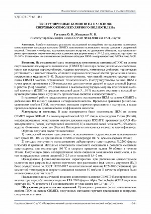 Обложка Электронного документа: Экструдируемые композиты на основе сверхвысокомолекулярного полиэтилена