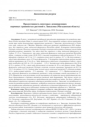 Обложка Электронного документа: Продуктивность некоторых доминирующих кормовых травянистых растений о. Завьялова (Магаданская область) <br>The productivity of some dominant forage herbaceous plants of the Zavyalov island (Magadan oblast)