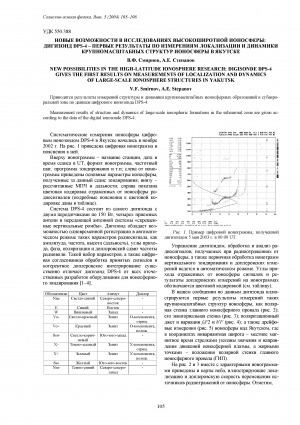 Обложка Электронного документа: Новые возможности в исследованиях высокоширотной ионосферы: дигизонд DPS-4 – первые результаты по измерениям локализации и динамики крупномасштабных структур ионосферы в Якутске <br>New possibilities in the high-latitude ionosphere research: digisonde DPS-4 gives the first results on measurements of localization and dynamics of large-scale ionosphere structures in Yakutsk