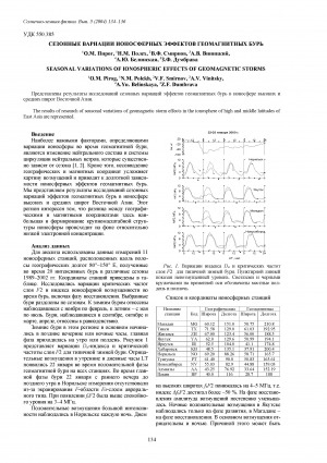 Обложка Электронного документа: Сезонные вариации ионосферных эффектов геомагнитных бурь <br>Seasonal variations of ionospheric effects of geomagnetic storms
