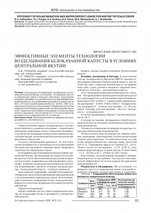 Обложка Электронного документа: Эффективные элементы технологии возделывания белокачанной капусты в условиях Центральной Якутии <br>Effectiveelements of white cabbage and carrot cultivation in conditions of the Central Yakutia