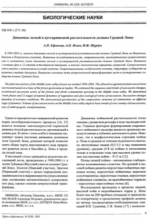 Обложка Электронного документа: Динамика лесной и кустарниковой растительности долины Средней Лены